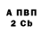 A PVP крисы CK Regg M